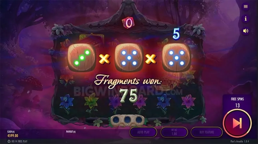 Slotvip Bet Promotion Update